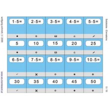 Multiplication table - riser