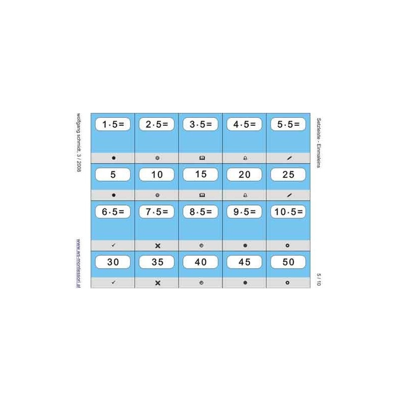 Multiplication table - riser