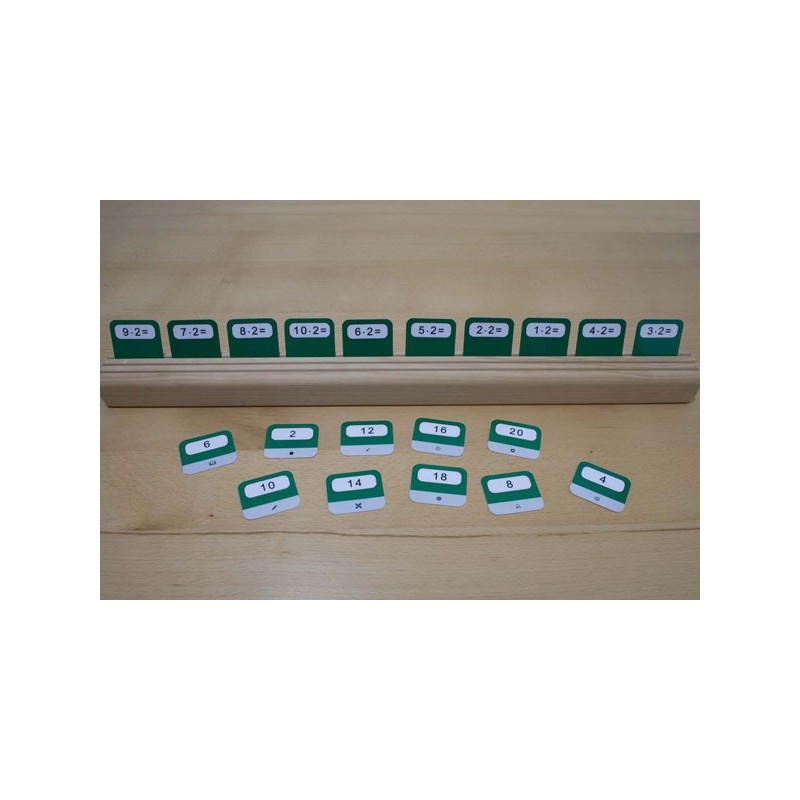 Multiplication table - riser