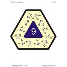 Multiplication Table - Trimino