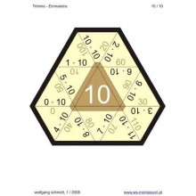 Multiplication Table - Trimino