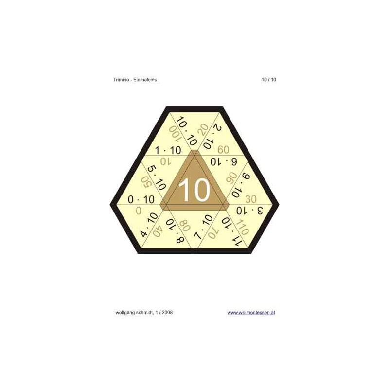 Multiplication Table - Trimino