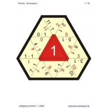 Multiplication Table - Trimino