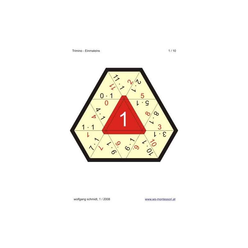 Multiplication Table - Trimino