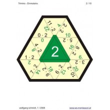 Multiplication Table - Trimino