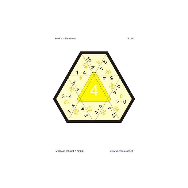 Multiplication Table - Trimino