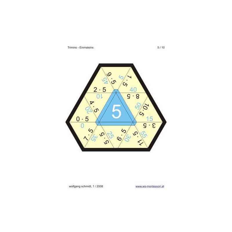 Multiplication Table - Trimino
