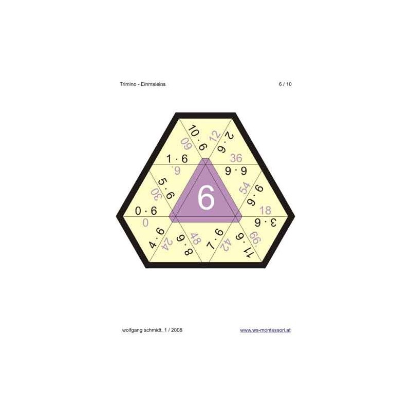 Multiplication Table - Trimino