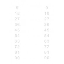 Multiplication Table - Reversal