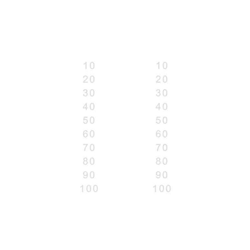 Multiplication Table - Reversal