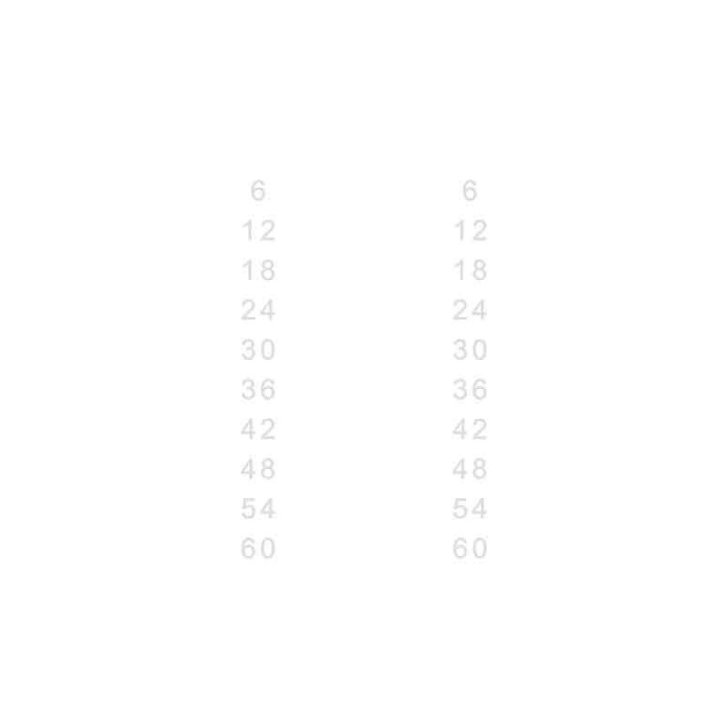 Multiplication Table - Reversal