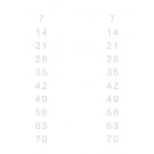 Multiplication Table - Reversal
