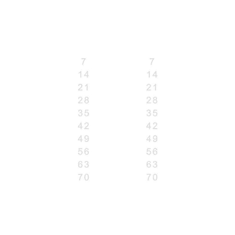 Multiplication Table - Reversal