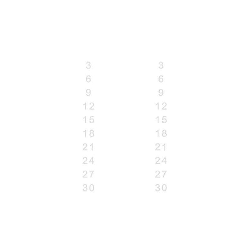 Multiplication Table - Reversal