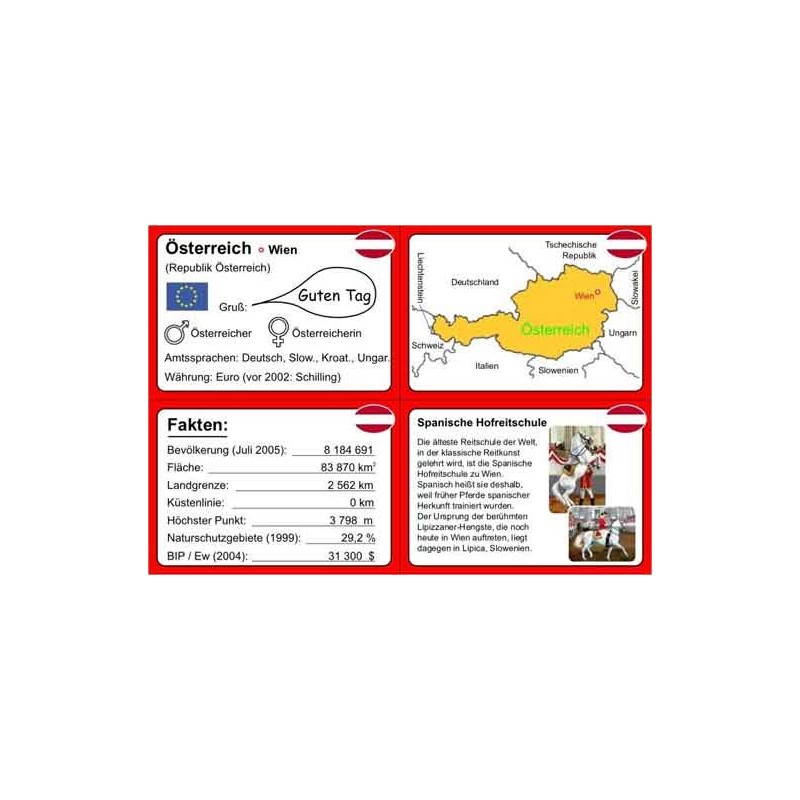 Európa - krajiny EÚ