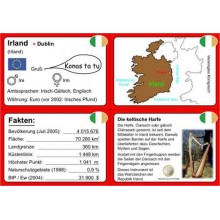 Európa - krajiny EÚ