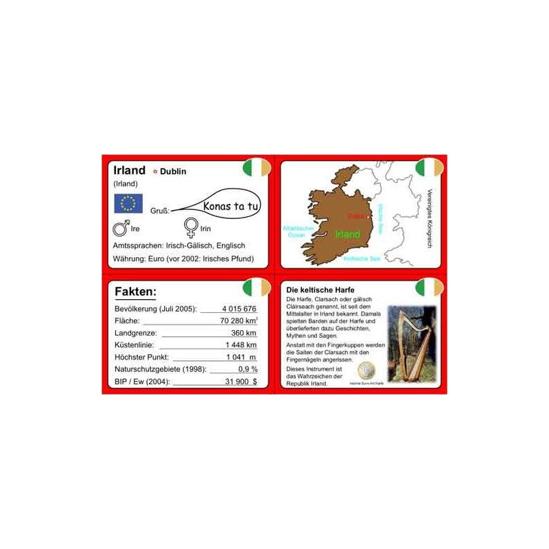 Európa - krajiny EÚ