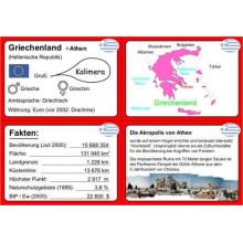 Europe - EU countries