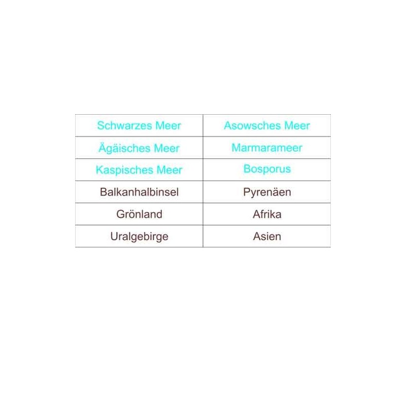 Europe - EU countries