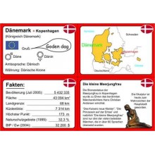 Európa - krajiny EÚ