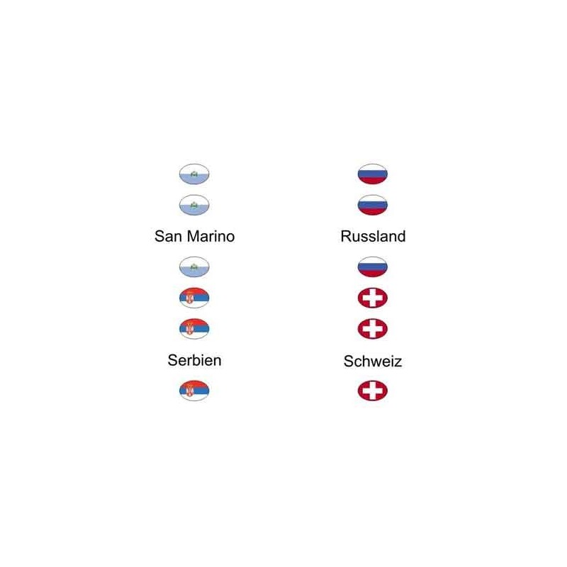 Europe - not EU countries