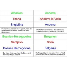 Europe - not EU countries