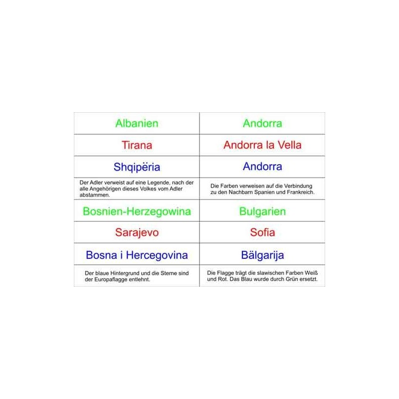 Europe - not EU countries
