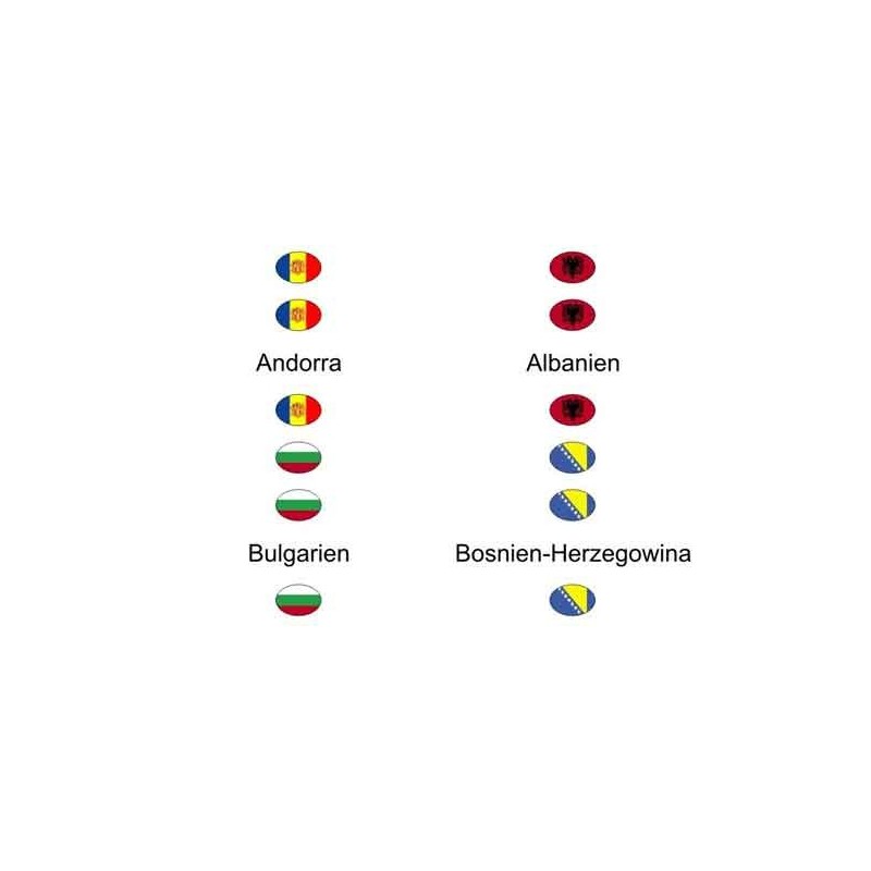 Európa - krajiny mimo EÚ