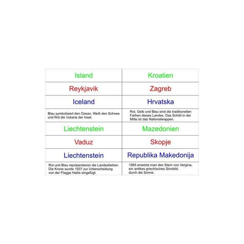 Európa - krajiny mimo EÚ