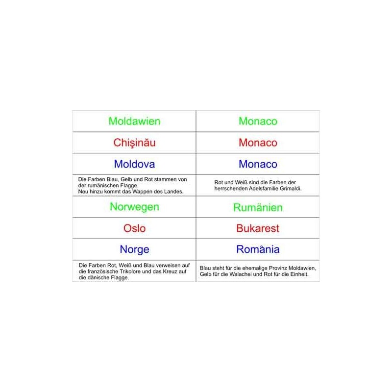 Europe - not EU countries