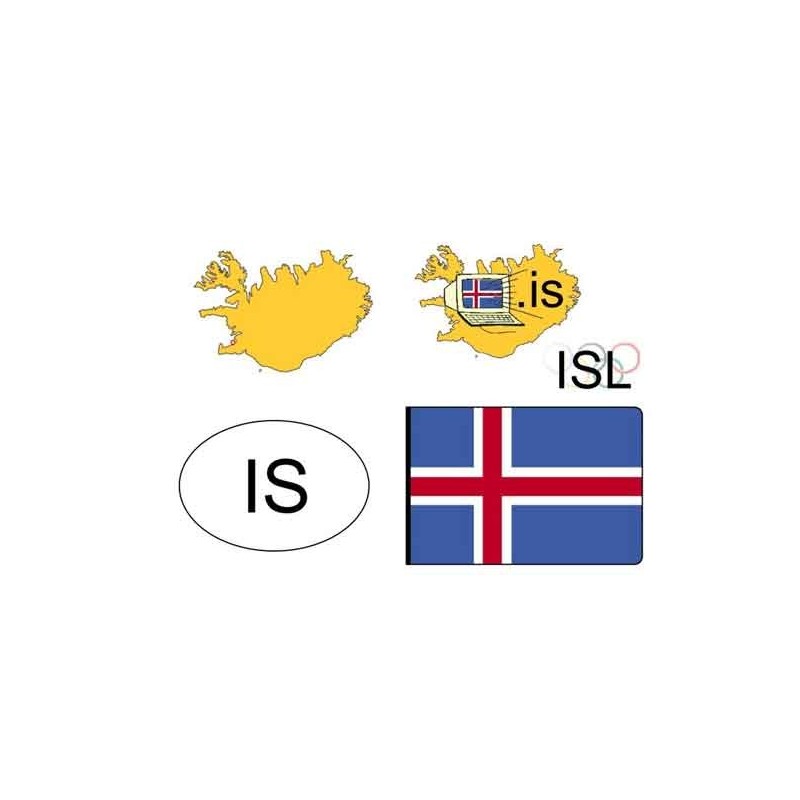 Európa - krajiny mimo EÚ