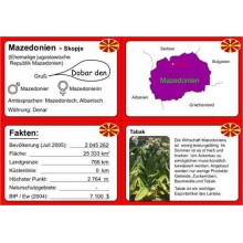 Europa - Nicht EU Länder