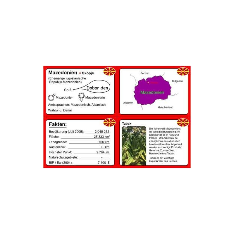 Europe - not EU countries