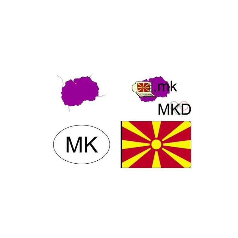 Európa - krajiny mimo EÚ