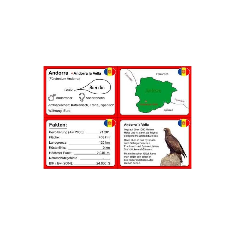 Europe - not EU countries