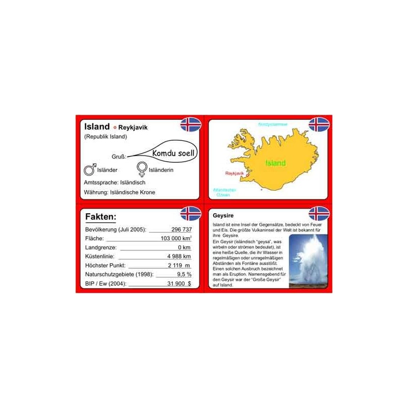 Európa - krajiny mimo EÚ