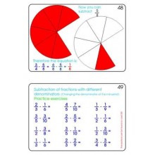 Fractions Part 1, Addition & Subtraction (This article is also available in German)