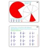 Fractions Part 1, Addition & Subtraction (This article is also available in German)