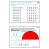 Fractions Part 1, Addition & Subtraction (This article is also available in German)