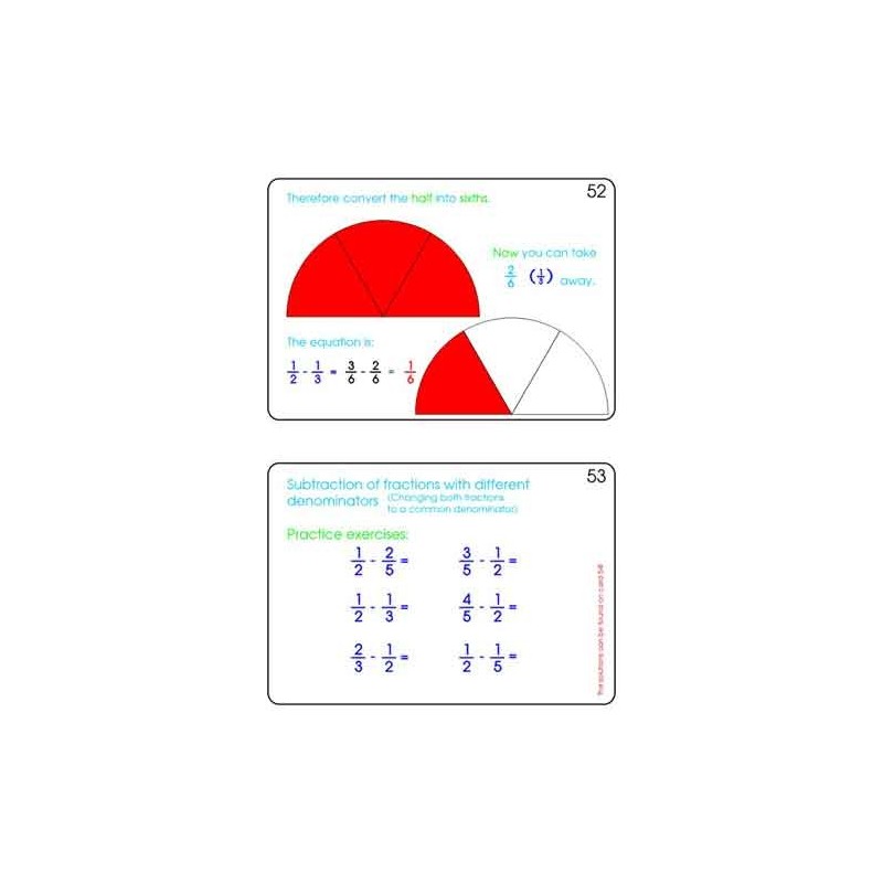 Fractions Part 1, Addition & Subtraction	 (Dieser Artikel ist auch in deutsch erhältlich)