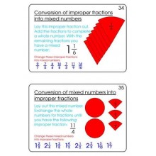 Fractions Part 1, Addition & Subtraction	 (Dieser Artikel ist auch in deutsch erhältlich)