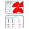Fractions Part 1, Addition & Subtraction (This article is also available in German)
