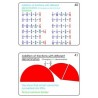 Fractions Part 1, Addition & Subtraction (This article is also available in German)