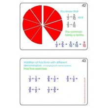 Fractions Part 1, Addition & Subtraction	 (Dieser Artikel ist auch in deutsch erhältlich)