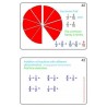 Fractions Part 1, Addition & Subtraction (This article is also available in German)
