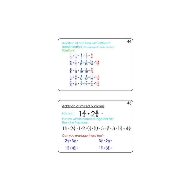 Fractions Part 1, Addition & Subtraction (This article is also available in German)
