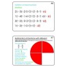 Fractions Part 1, Addition & Subtraction (This article is also available in German)