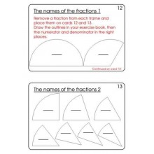Fractions Part 1, Addition & Subtraction (This article is also available in German)