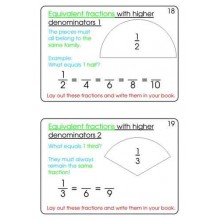 Fractions Part 1, Addition & Subtraction	 (Dieser Artikel ist auch in deutsch erhältlich)