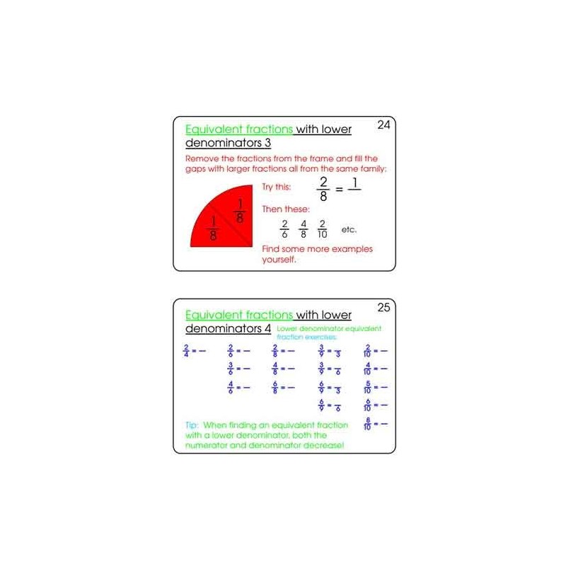Fractions Part 1, Addition & Subtraction (This article is also available in German)